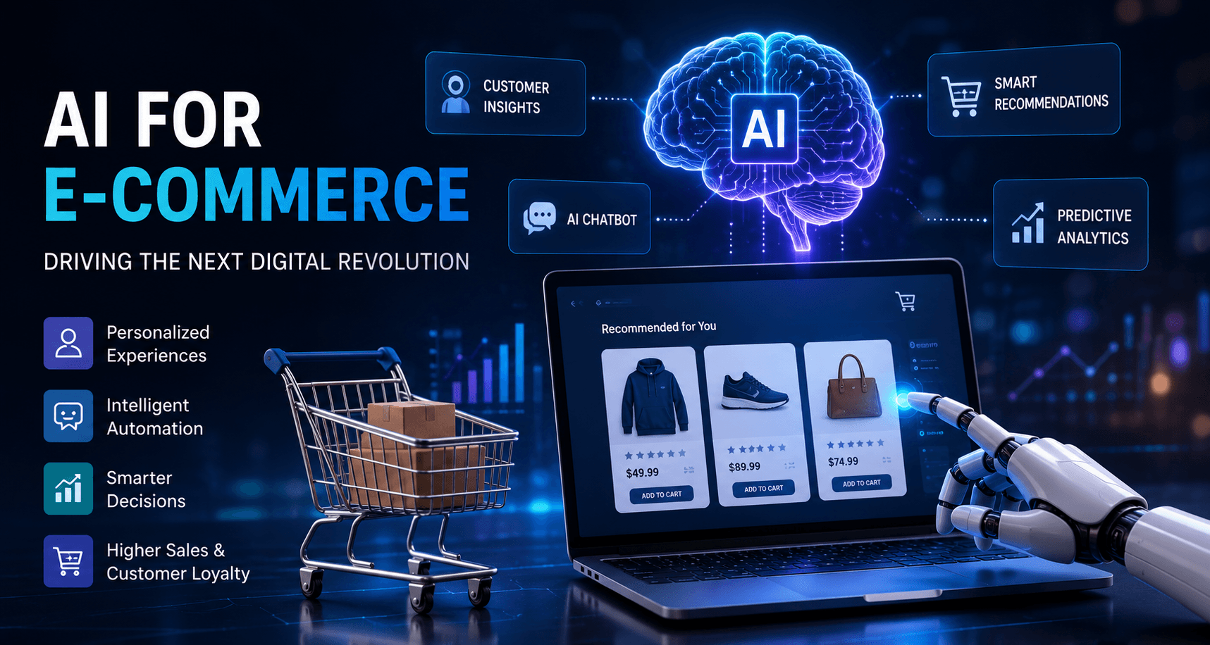 AI for Ecommerce: Driving the Next Digital Revolution